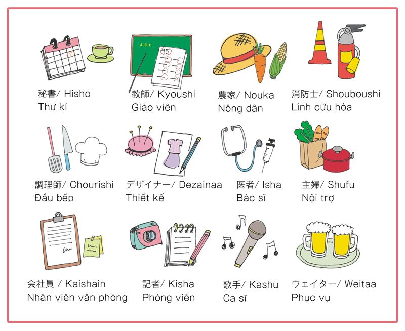 nghề nghiệp nghề nghiệp